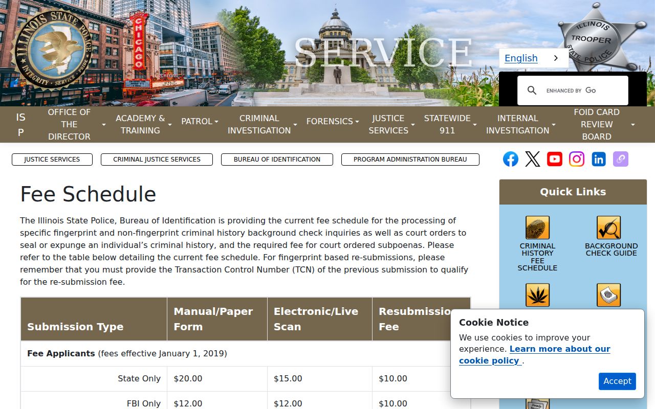Tazewell County criminal history ISP fee schedule